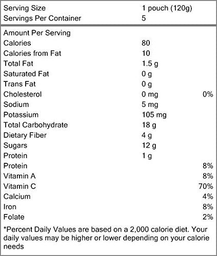 Happy Baby Green Bean, Pear, Peas Baby Stage 4 Food (16x4.22 Oz)-1
