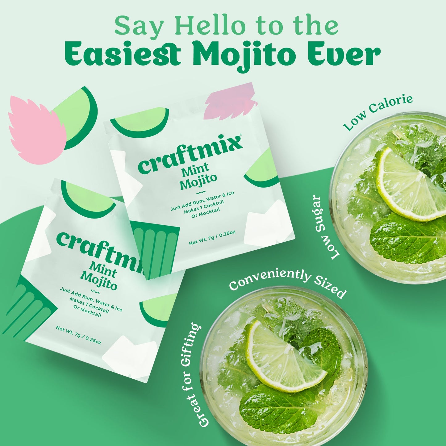 Mint Mojito 12 Pack - 3rd Party-2