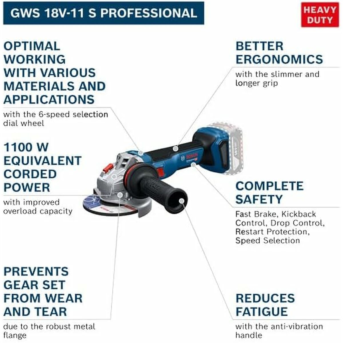 Angle grinder BOSCH GWS 1100 W-6