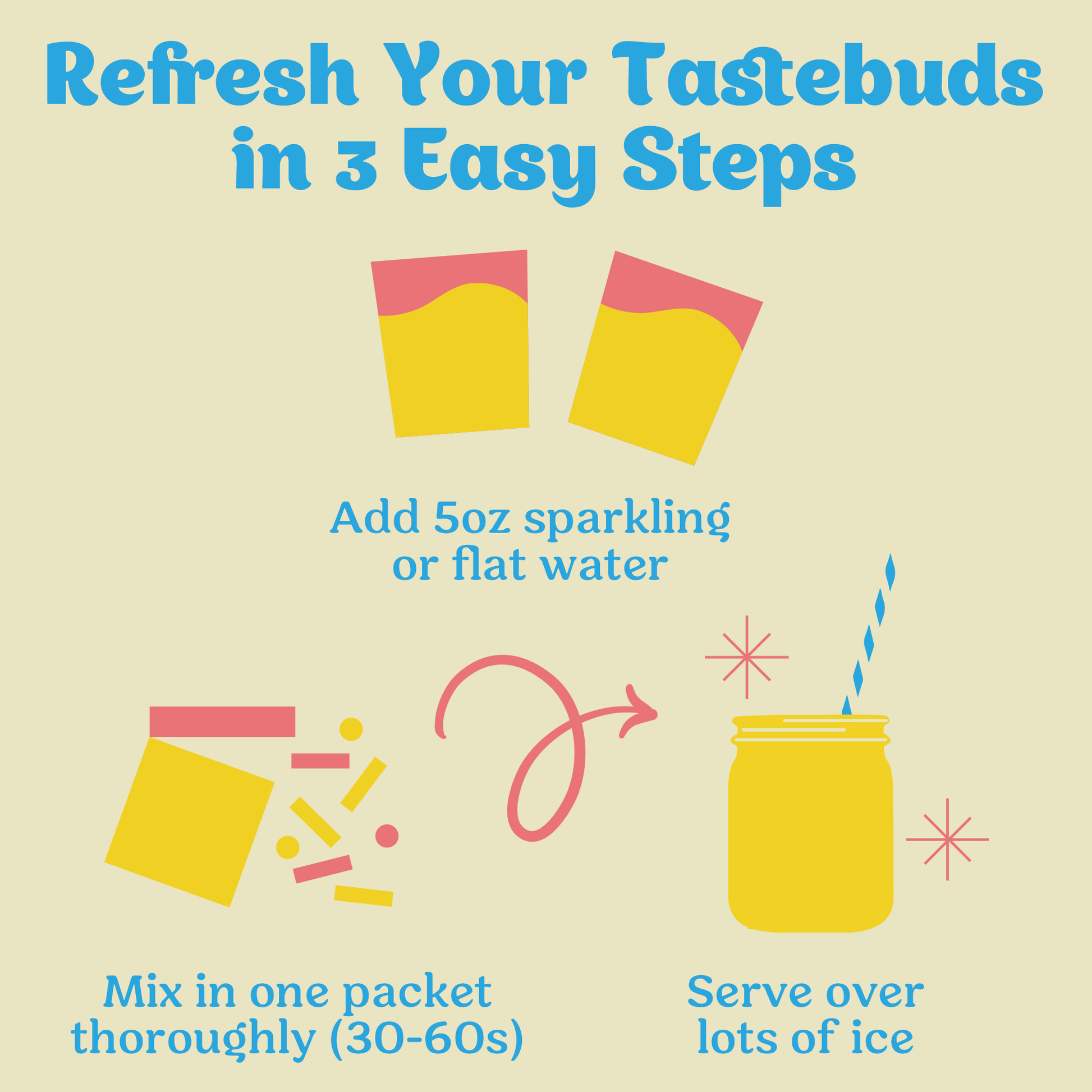 Lemonade Variety 12 Pack - 3rd Party-3