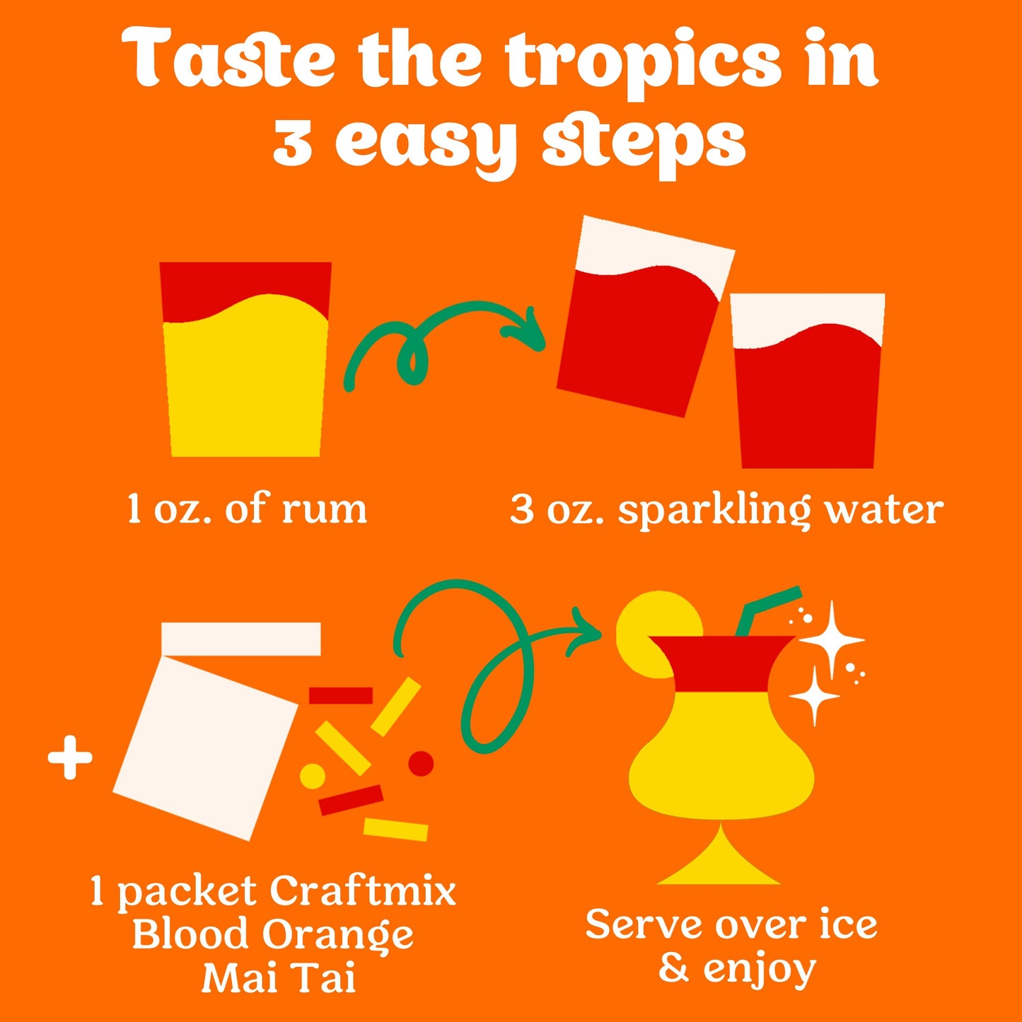Blood Orange Mai Tai 12 Pack - 3rd Party-3