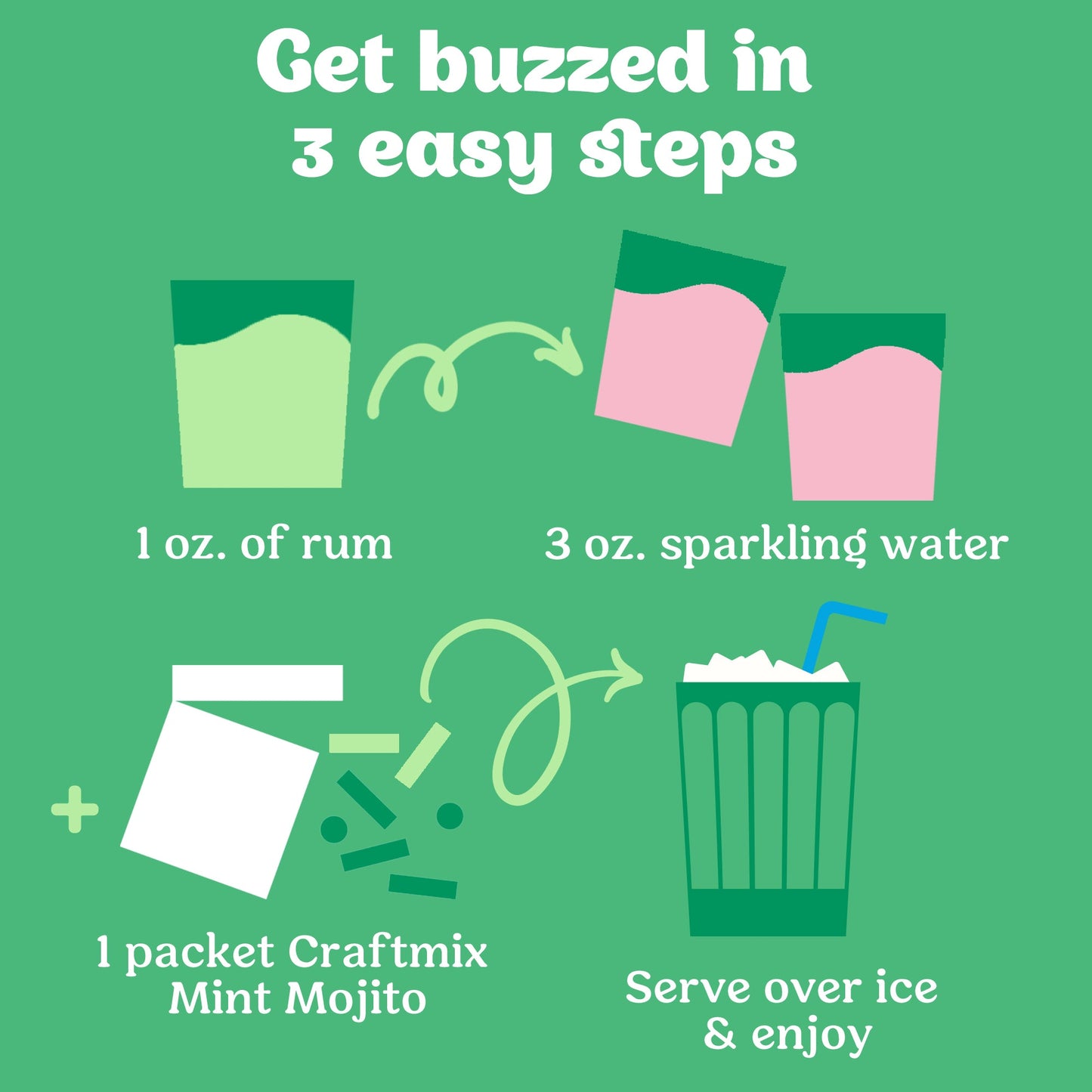 Mint Mojito 12 Pack - 3rd Party-3