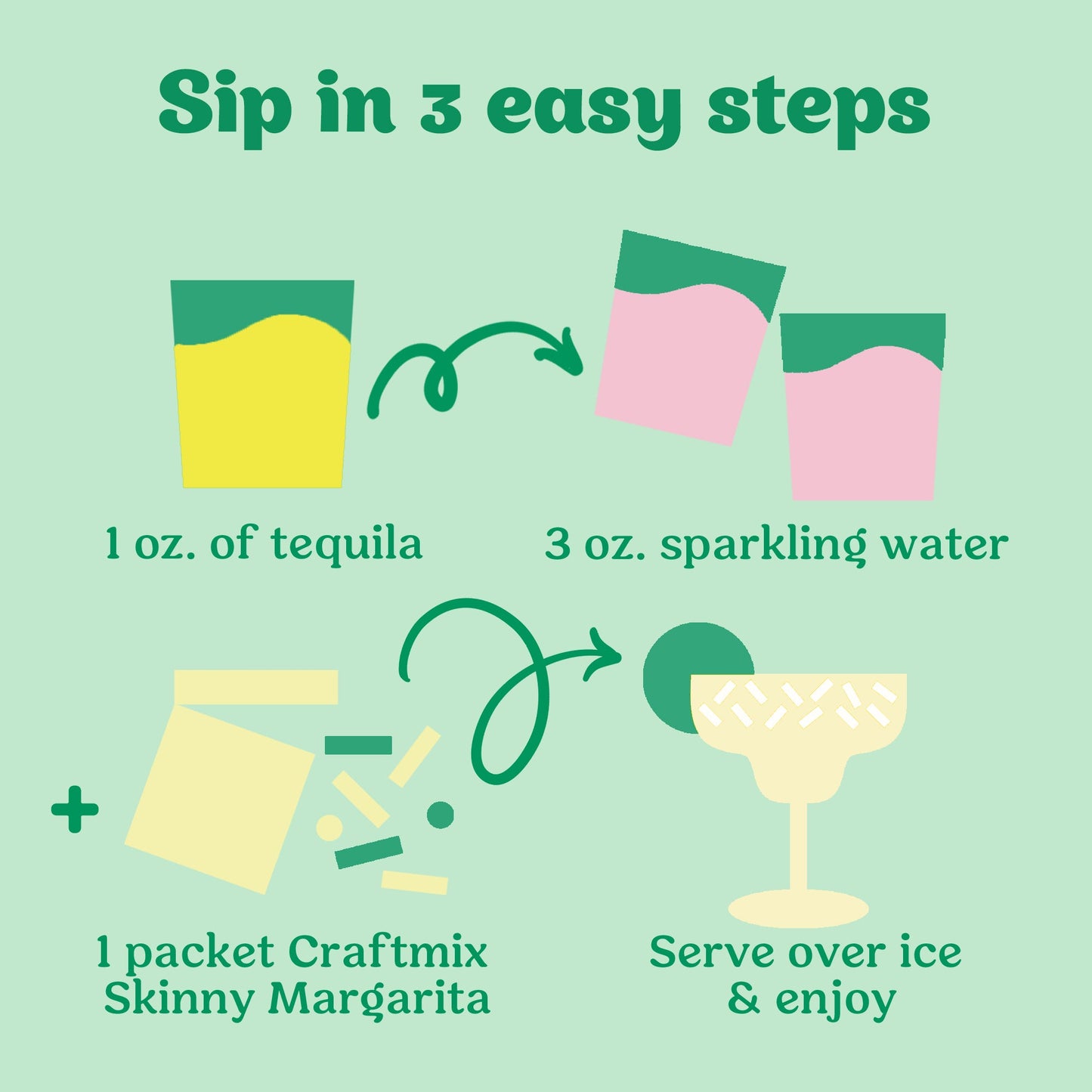 Skinny Margarita 12 Pack - 3rd Party-3