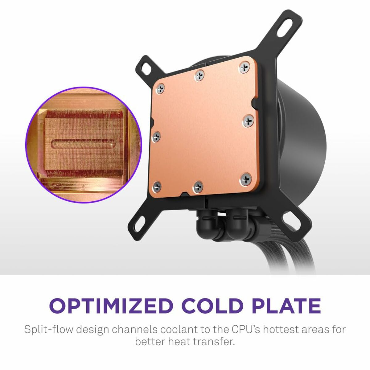 Liquid Refrigeration Kit NZXT RL-KN360-B2-2