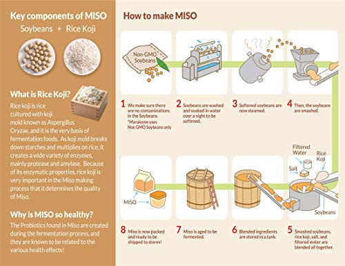 MARUKOME MISO PASTE SHLF ( 6 X 13.2 OZ )-1
