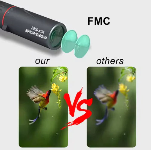 HD Mini Monocular Telescope