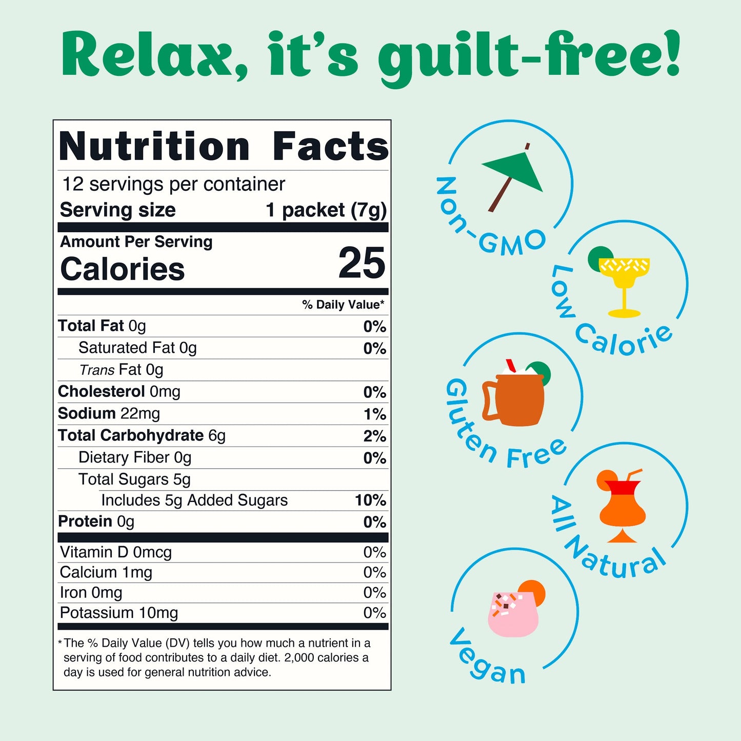 Mint Mojito 12 Pack - 3rd Party-4