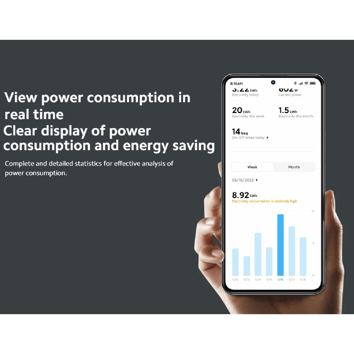 Laptop Charger Xiaomi BHR6868EU Wi-Fi 2 A WiFi-1