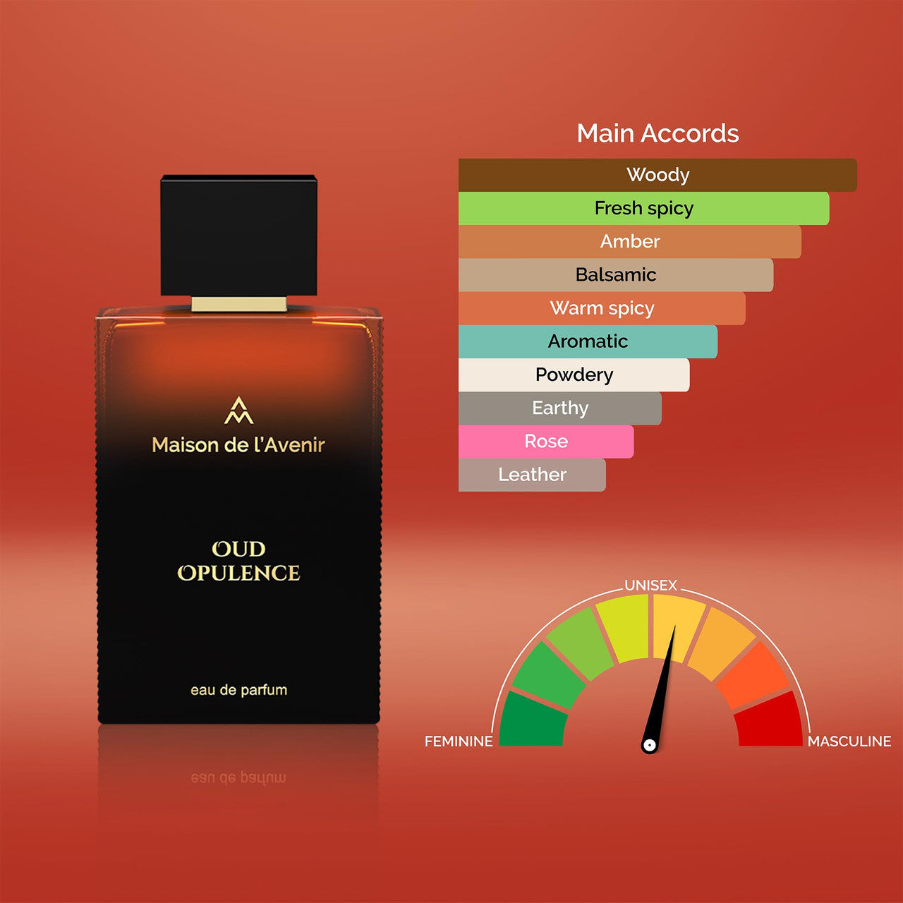 MAISON DE L'AVENIR OUD OPULENCE EDP 3.4 U-4