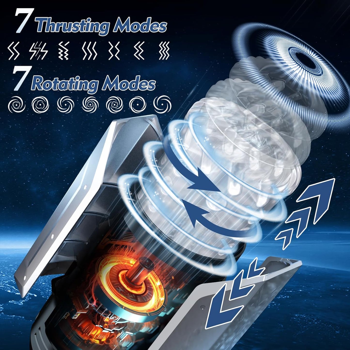 IronCharm 7-Mode Thrusting, Rotating, Sucking & Vibrating Male Masturbator-2