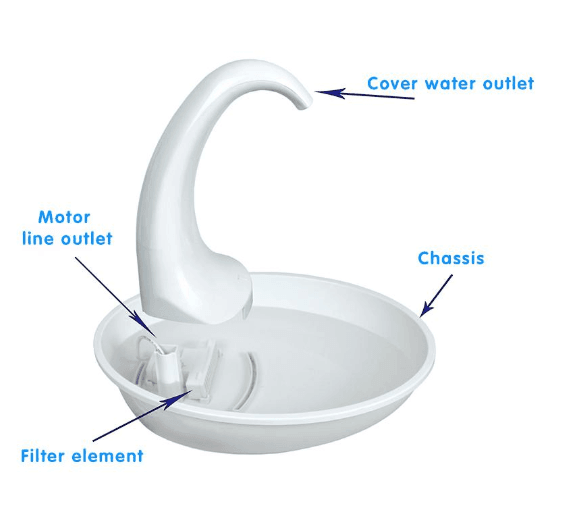 Silent Swanflow Pet Water Fountain-4