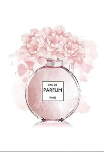 Fashion perfume poster