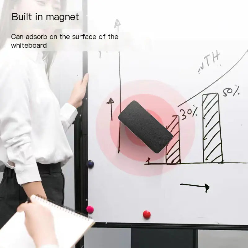 Magnetic Whiteboard Eraser with Built-in Magnet