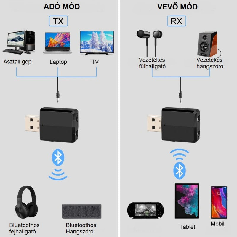 Bluetoothos Jack Adapter-7