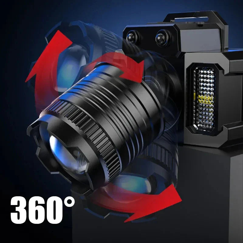 LED Sensor Headlamp Rechargeable Camping Search Light-3