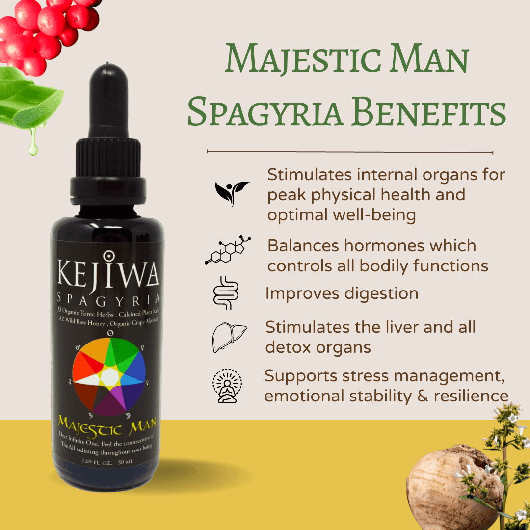 Majestic Man Spagyria-1