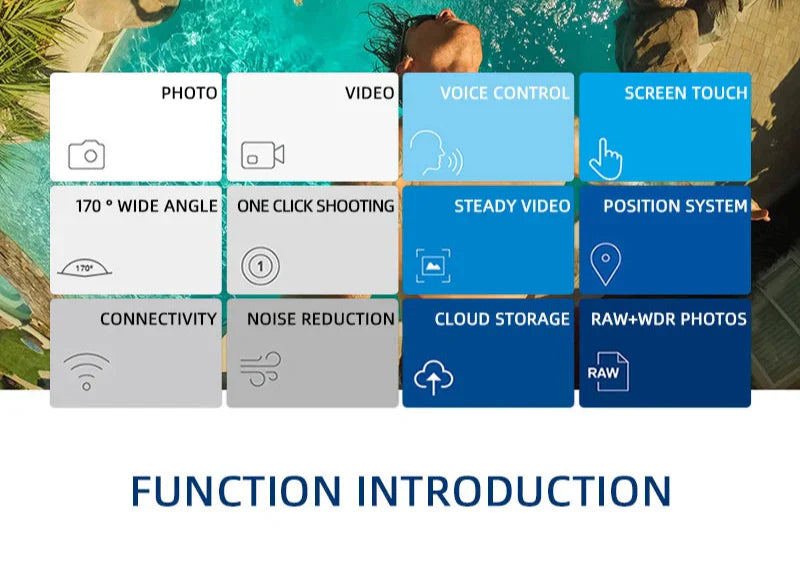 4K Ultra HD Sports Camera 64GB Included Black-2