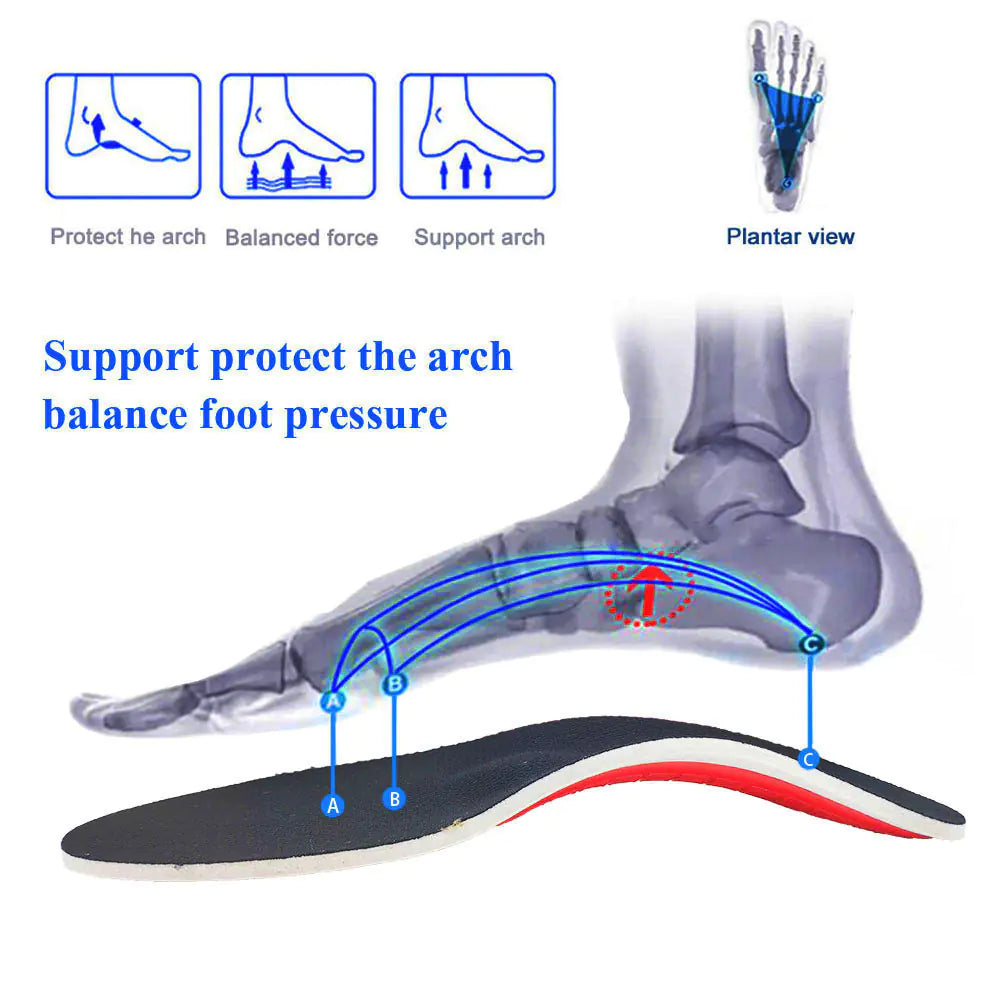 High Elastic EVA Arch Support Shock Absorption Insole