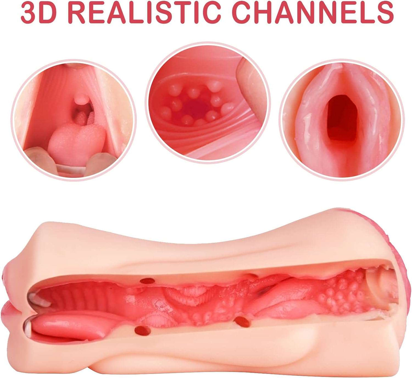 SensoryVoyage Dual Stimulation Masturbator-2