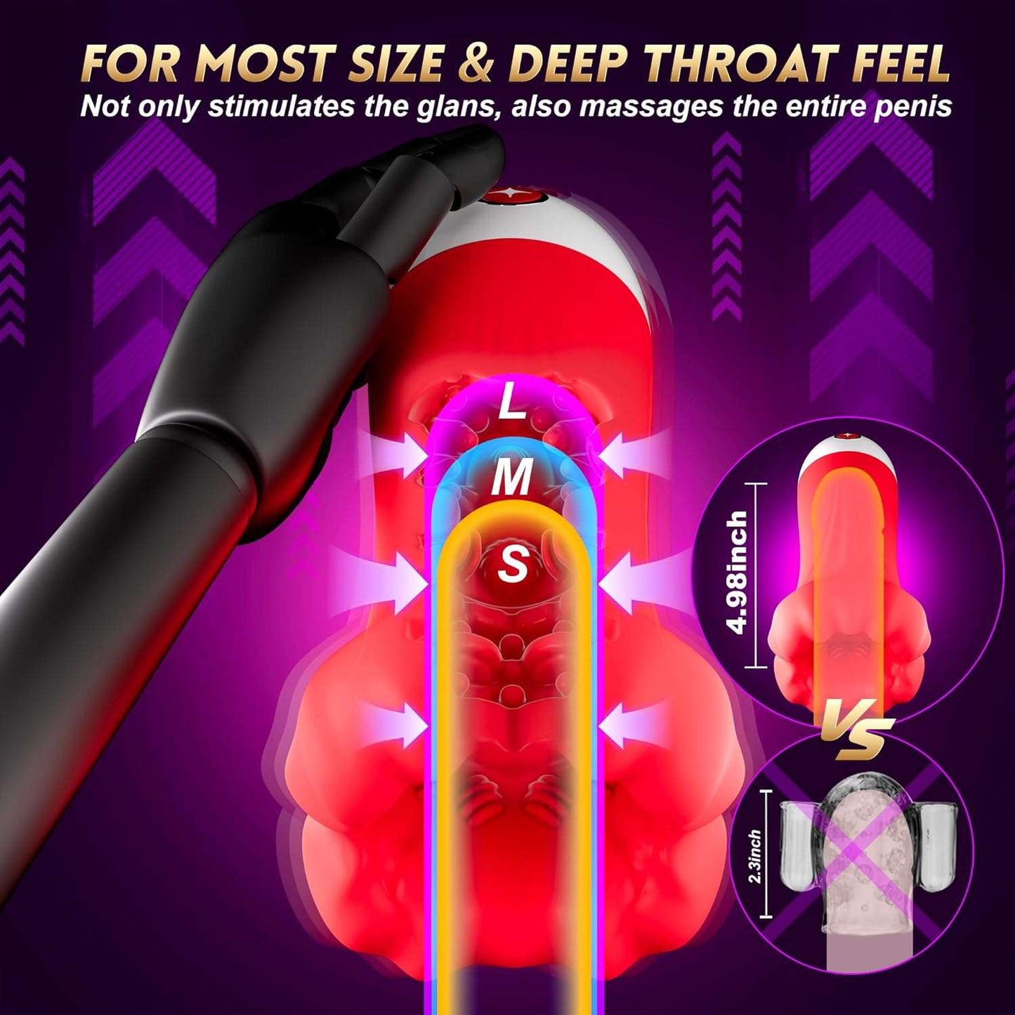 TrainingPulse 4-IN-1 Penis Vibrator Trainer-4