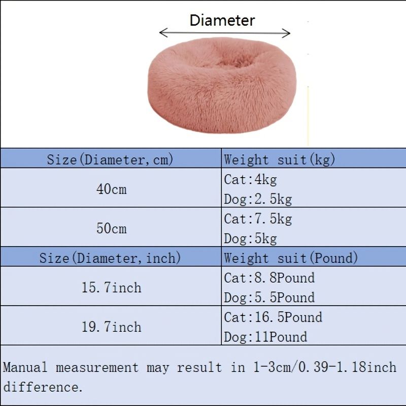 434252861