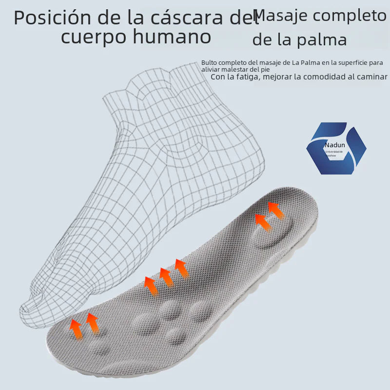 PU Comfort Insoles for Men and Women - Breathable & Anti-Odor