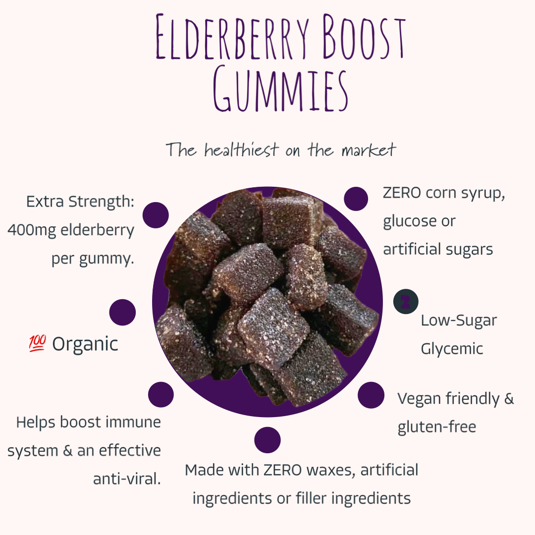 Elderberry Boost Gummies (60 count)-4