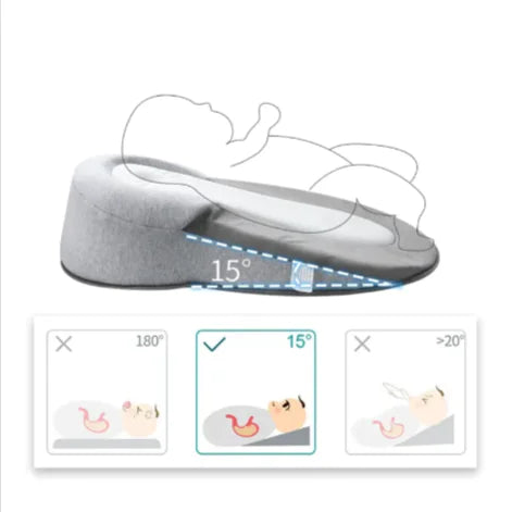 Baby Anti-Spit Milk Incline Pillow