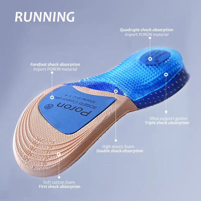 Men's Sports Insoles for Shock Absorption and Breathability