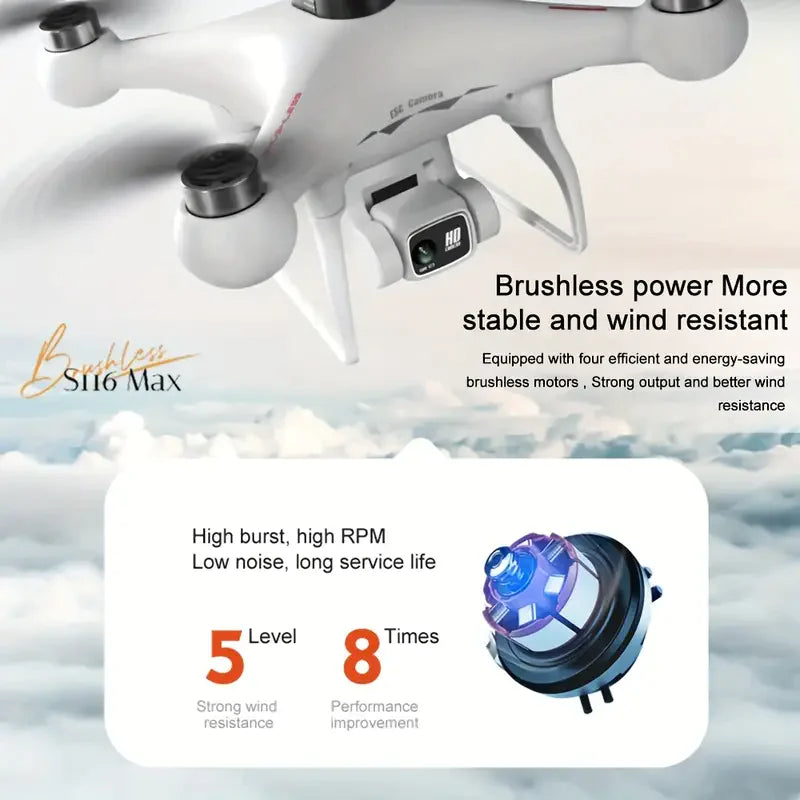 S116 Dual Camera Drone