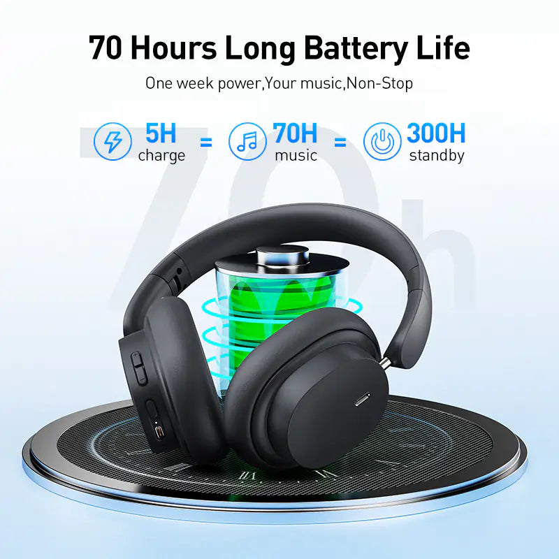 Universal Bluetooth Headset