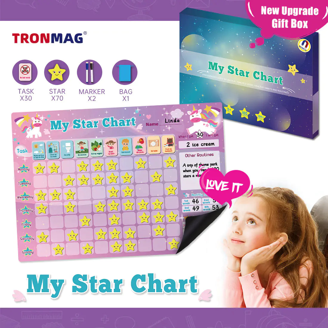 Magnetic Reward Chart for Kids' Habits and Behavior