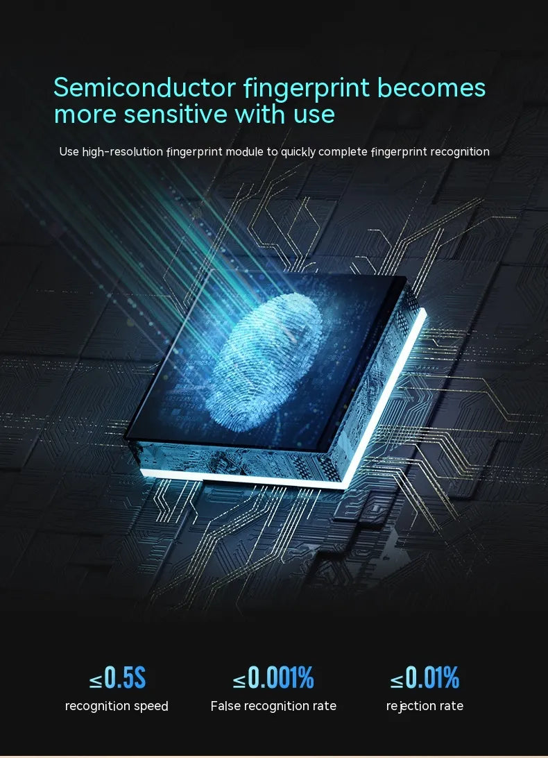 Bag USB Fingerprint Lock