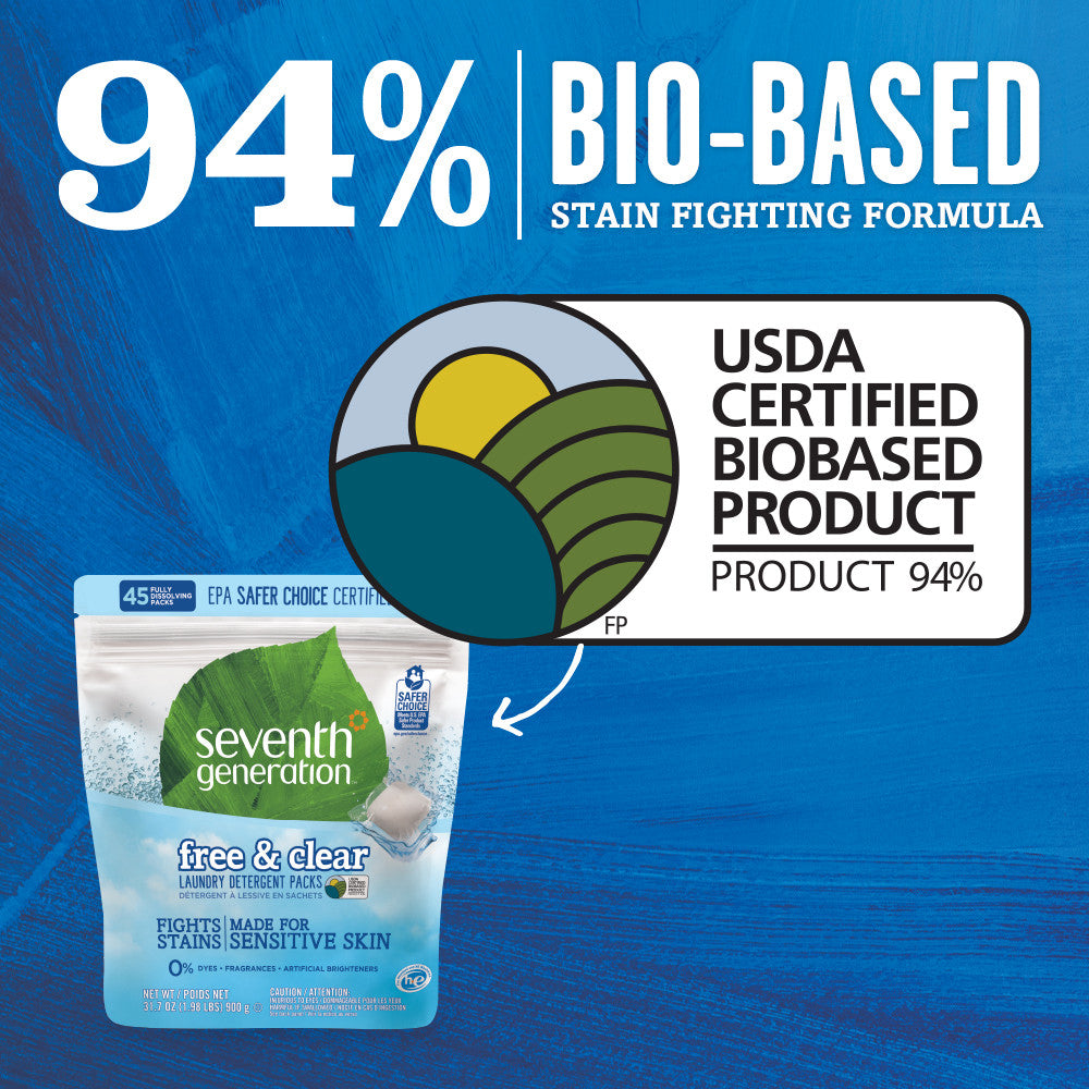 7 GEN DTRGNT PACKS F&C ( 8 X 45 CT   )-4