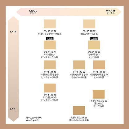 Make-Up Set bareMinerals BAREPRO-2