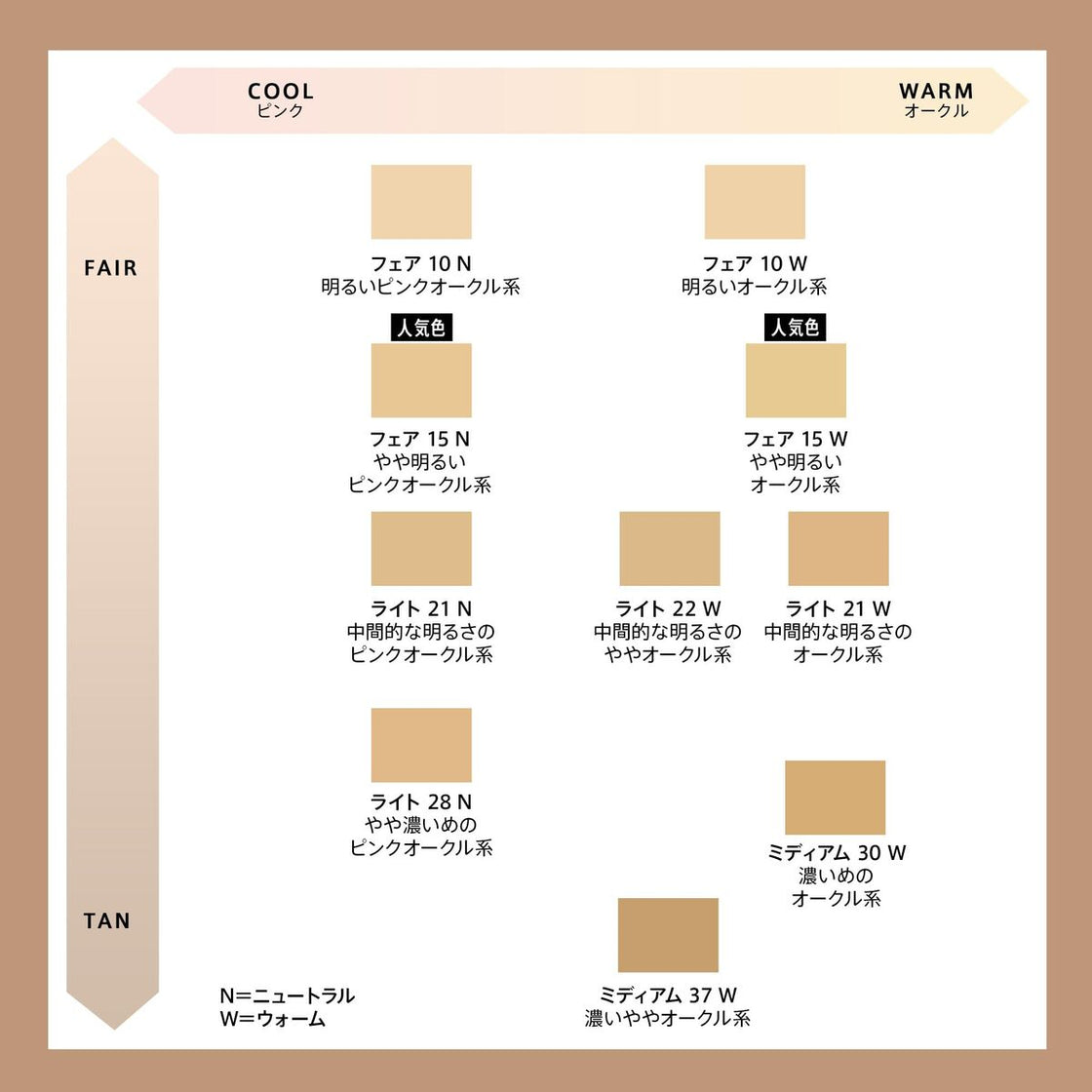Make-Up Set bareMinerals BAREPRO-2