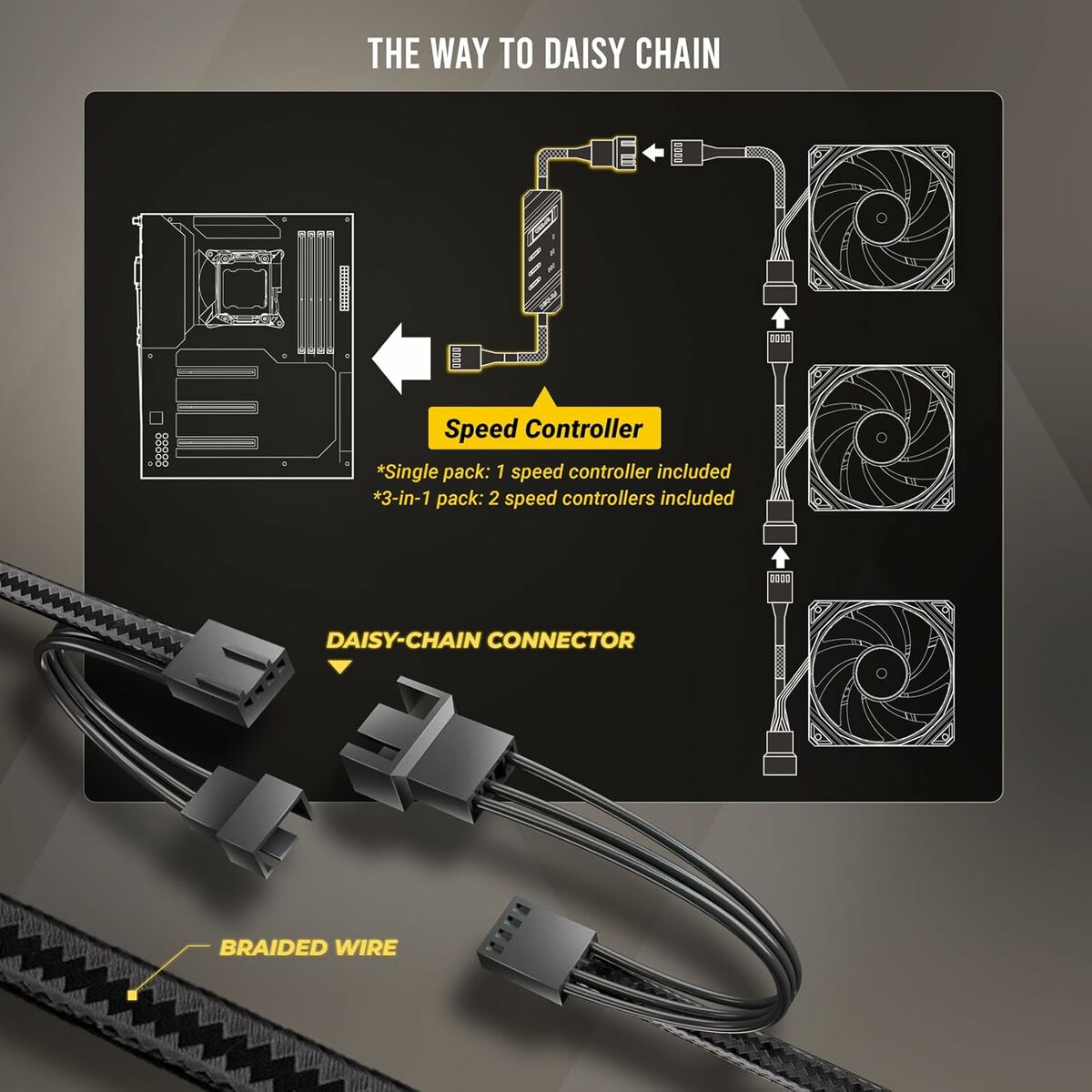 Box Ventilator Antec 0-761345-40050-3 Ø 12 cm (1 Unit)-1