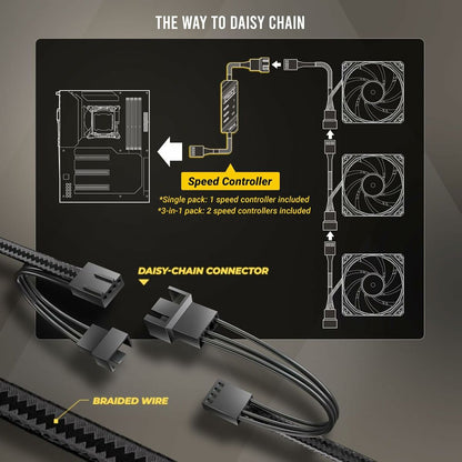 Box Ventilator Antec 0-761345-40050-3 Ø 12 cm (1 Unit)-1