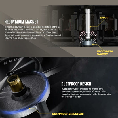 Box Ventilator Antec 0-761345-40050-3 Ø 12 cm (1 Unit)-9