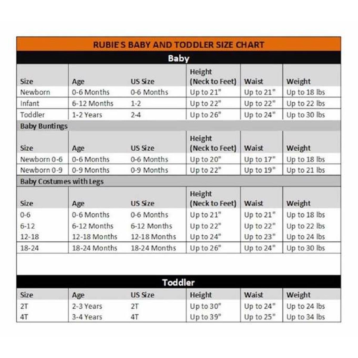 Costume for Children Rubies Little Red Riding Hood 1-2 years-2