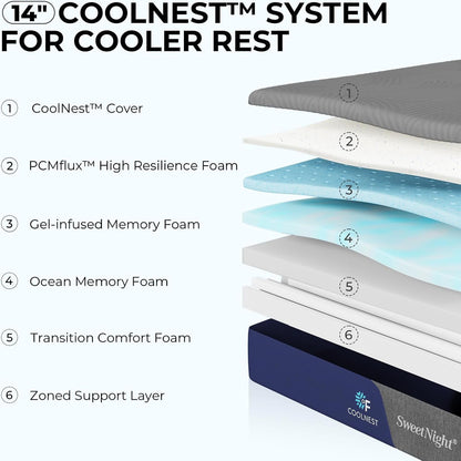 Cooling Gel Memory Foam Queen Mattress for Comfort-1