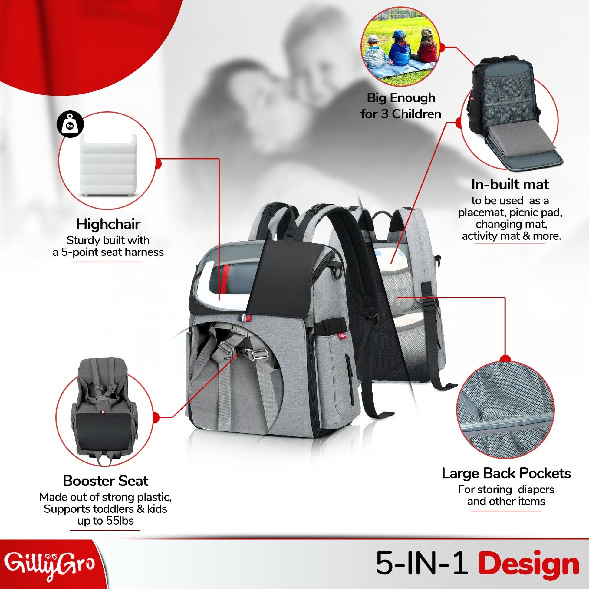 GillyGro Basic | 5-in-1 Parent Backpack with Inbuilt Booster & 5 Insulated Pockets-2