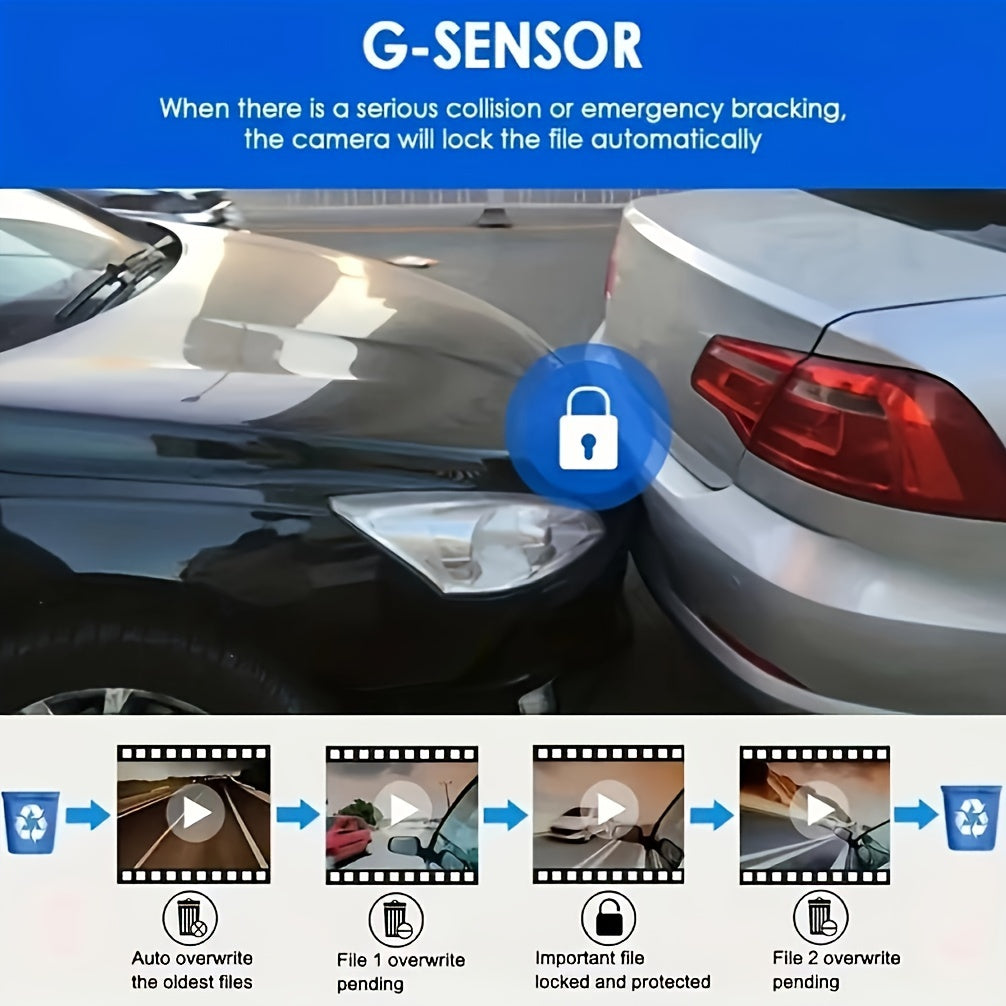 NNETM 1080P Dual-Lens Car Dash Cam with Night Vision-4