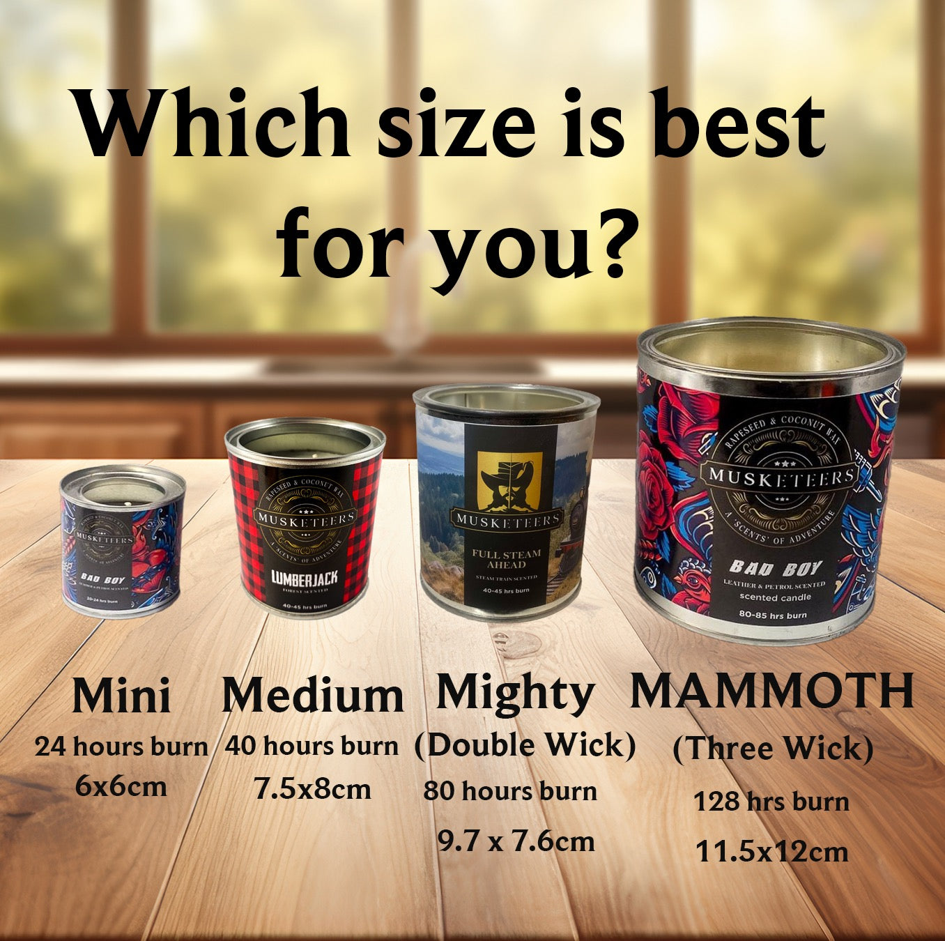 Full Steam Ahead - Steam Train Scented Candle-3