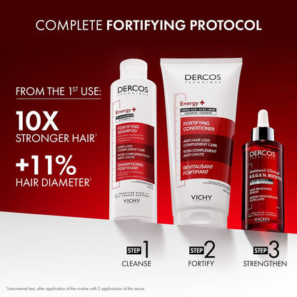 Food Supplement Vichy DERCOS-1