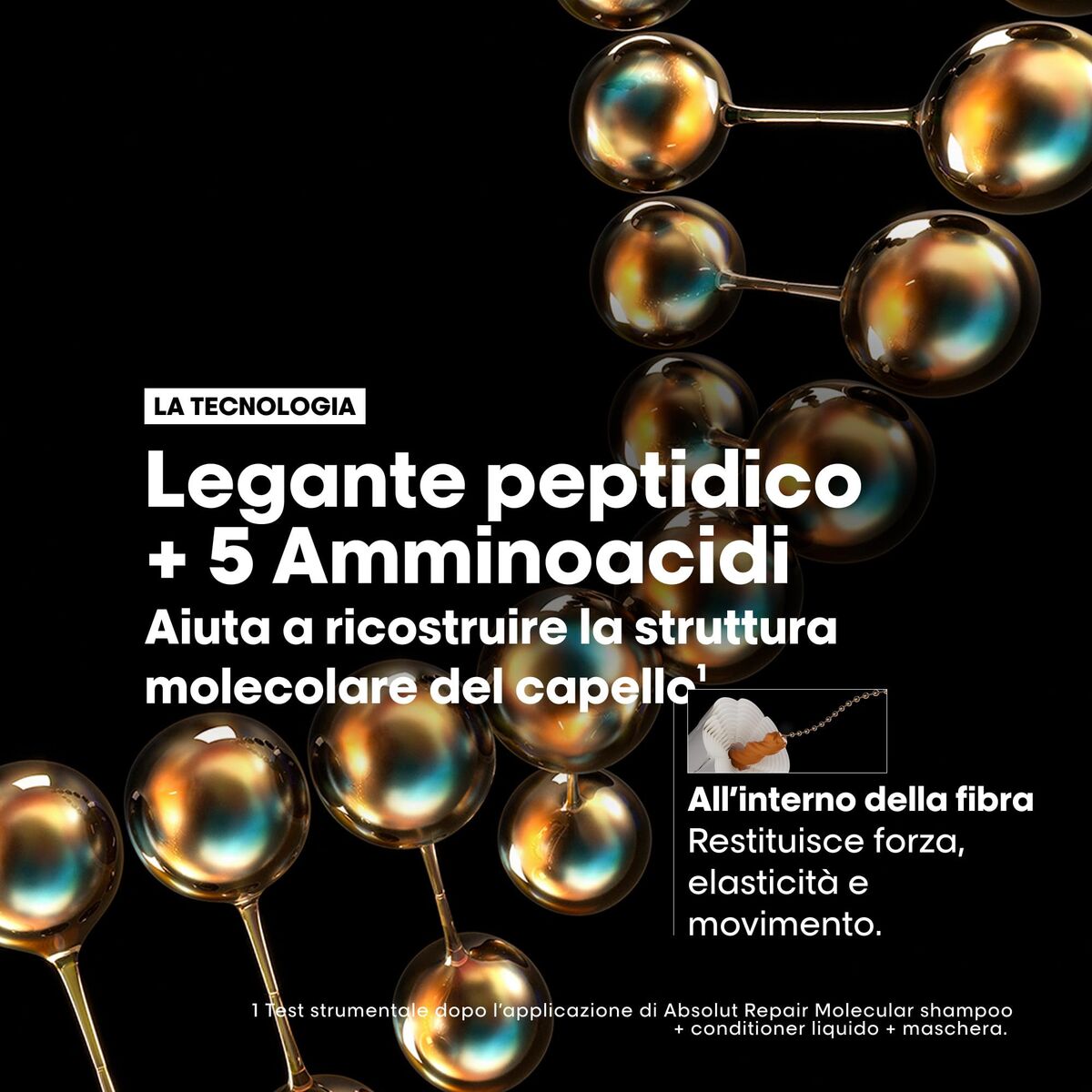 Hair Dressing Set L'Oreal Professionnel Paris ABSOLUT REPAIR MOLECULAR 3 Pieces-3