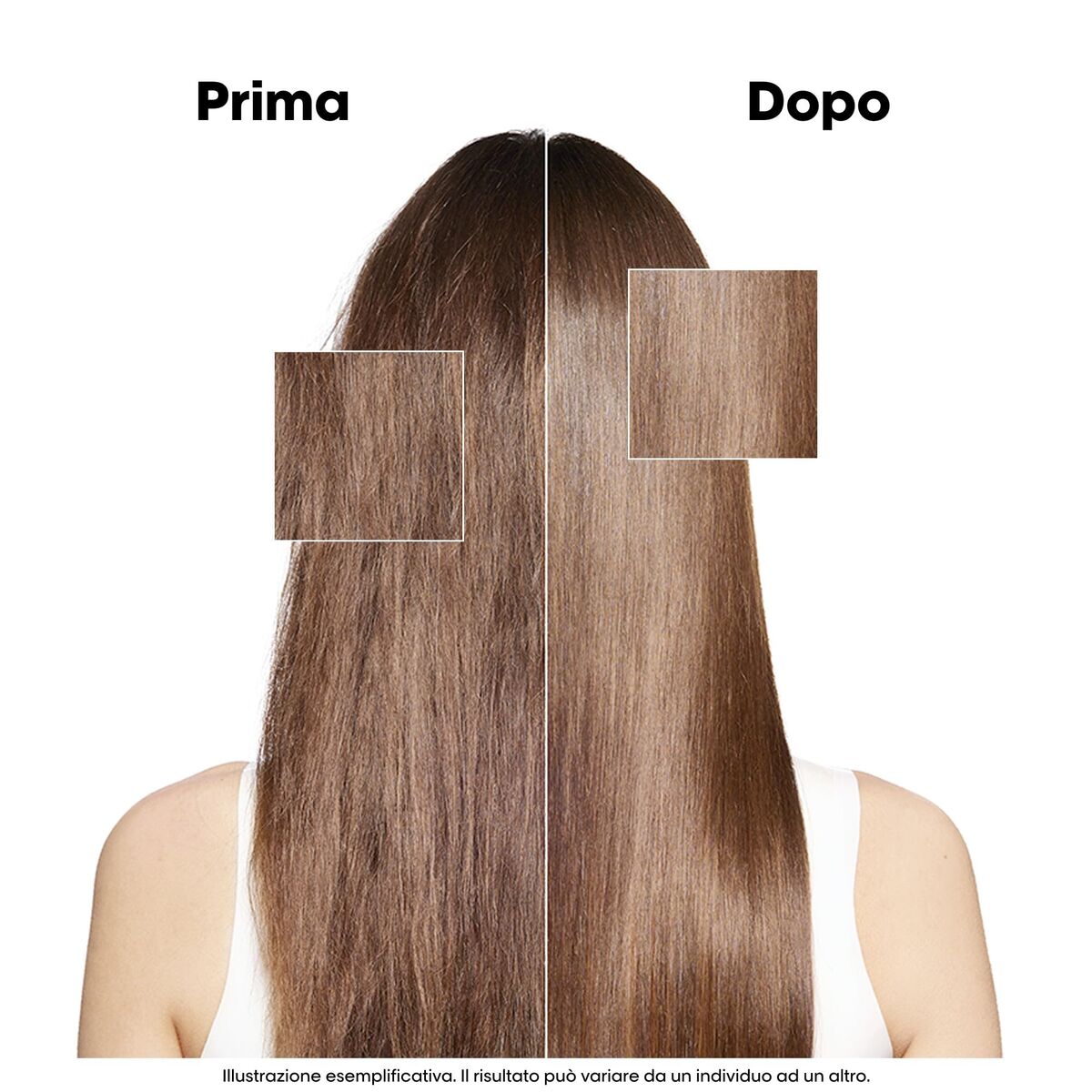 Hair Dressing Set L'Oreal Professionnel Paris ABSOLUT REPAIR MOLECULAR 2 Pieces-2