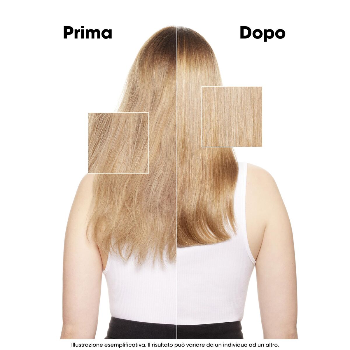 Hair Dressing Set L'Oreal Professionnel Paris ABSOLUT REPAIR 2 Pieces-2