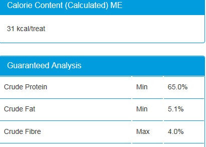 CALED BF TNDRSTCK DOGTRT ( 4 X 3.9 OZ   )-1