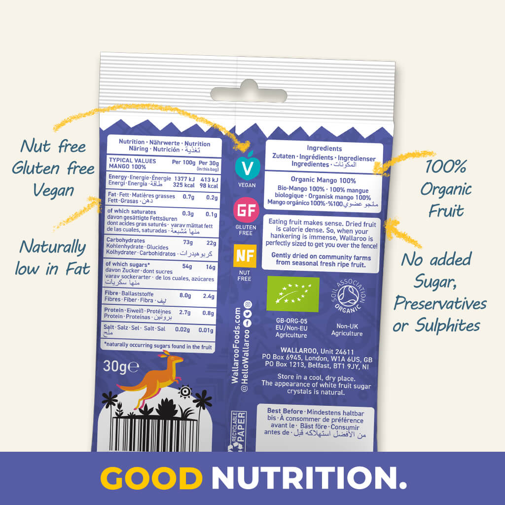 Introductory Tropical Tasting Bundle-3